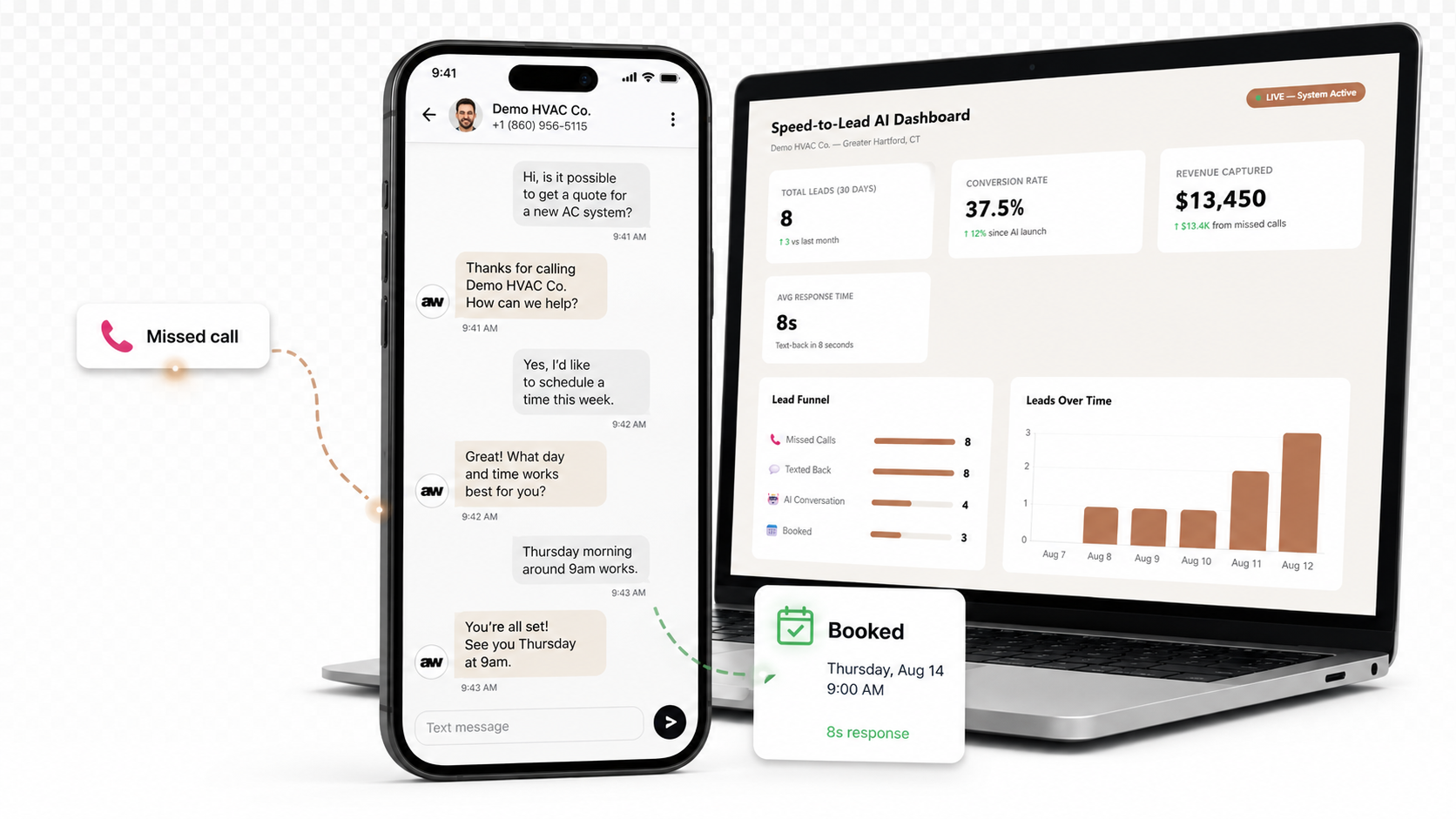 Speed to Lead Dashboard