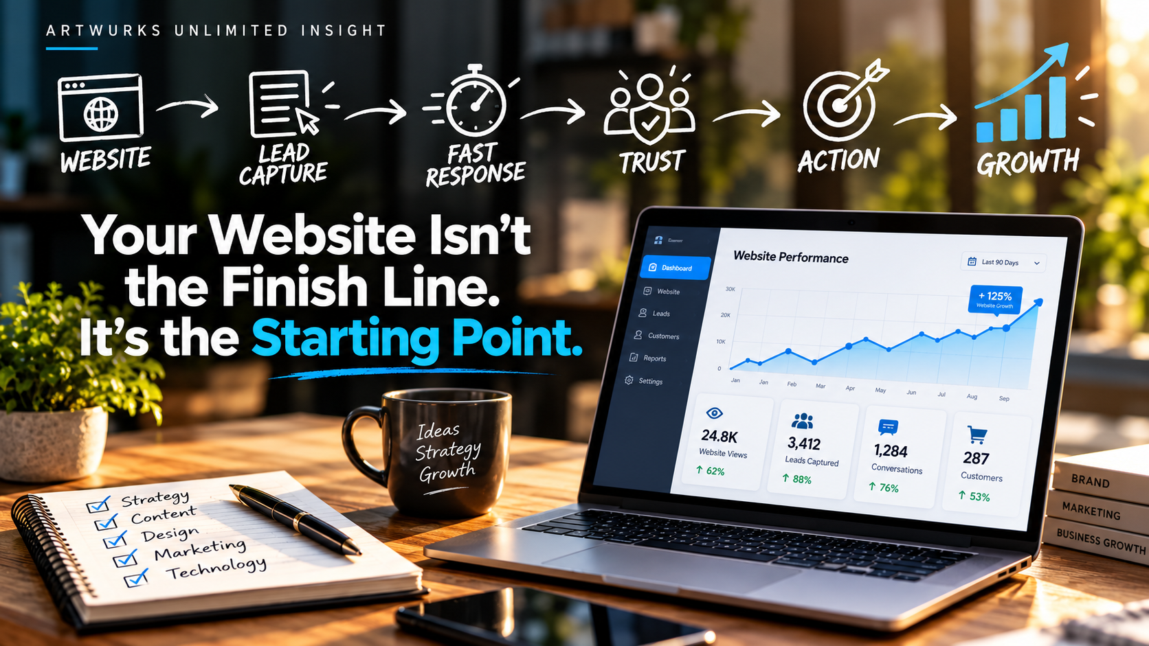 Website Growth Starts Here image